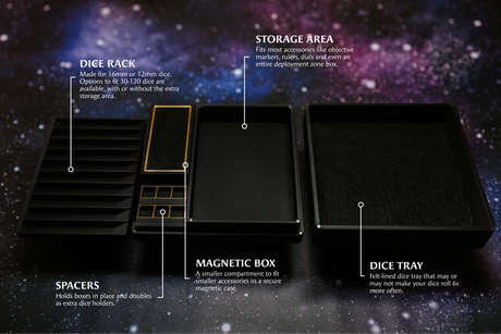 Battlebox - Complete Set