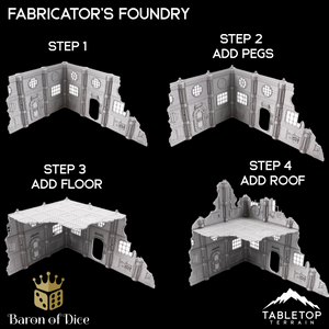 Fabricator's Foundry - Pariah Nexus Compatible 10e Table Set