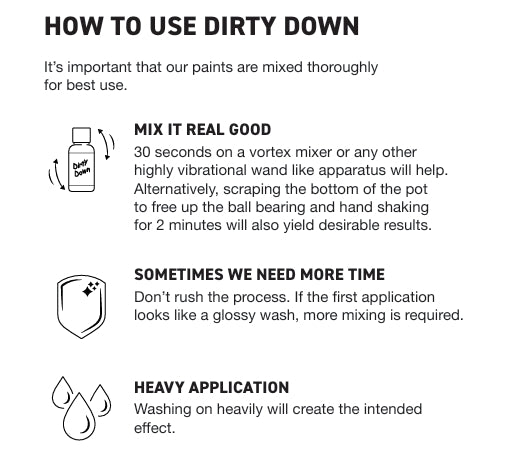 Dirty Down | Basing Effects | Verdigris